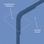 Heat Tape Downspout Hangers