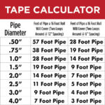 Heat Tape Pipe Installation Tape