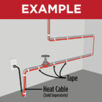 Heat Tape Pipe Installation Tape